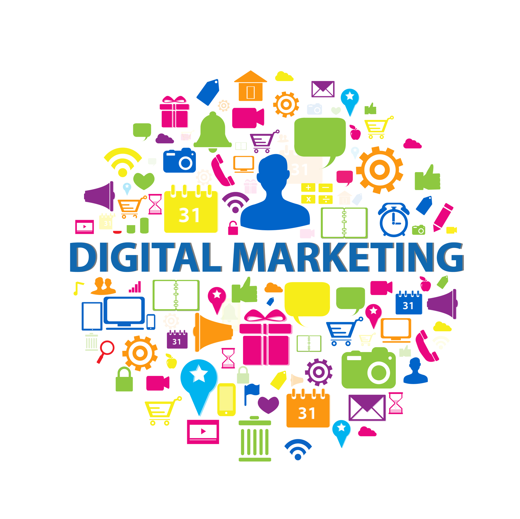 digital-marketing-services-dallas